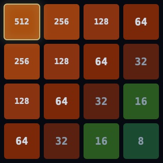 2048